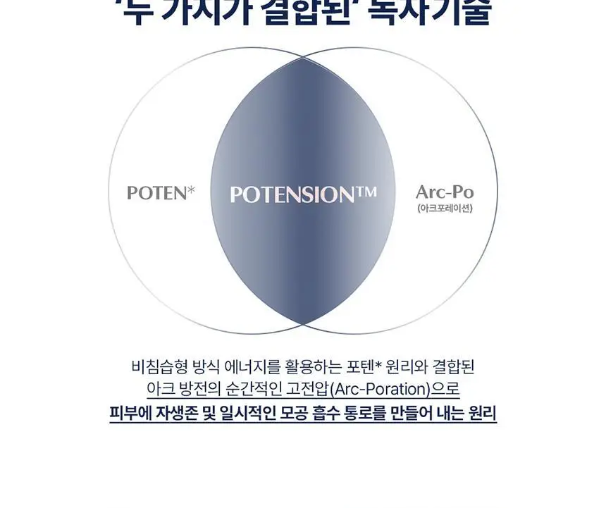[7중모공케어] 셀로라바이 포텐션 펜타샷 상세페이지 10